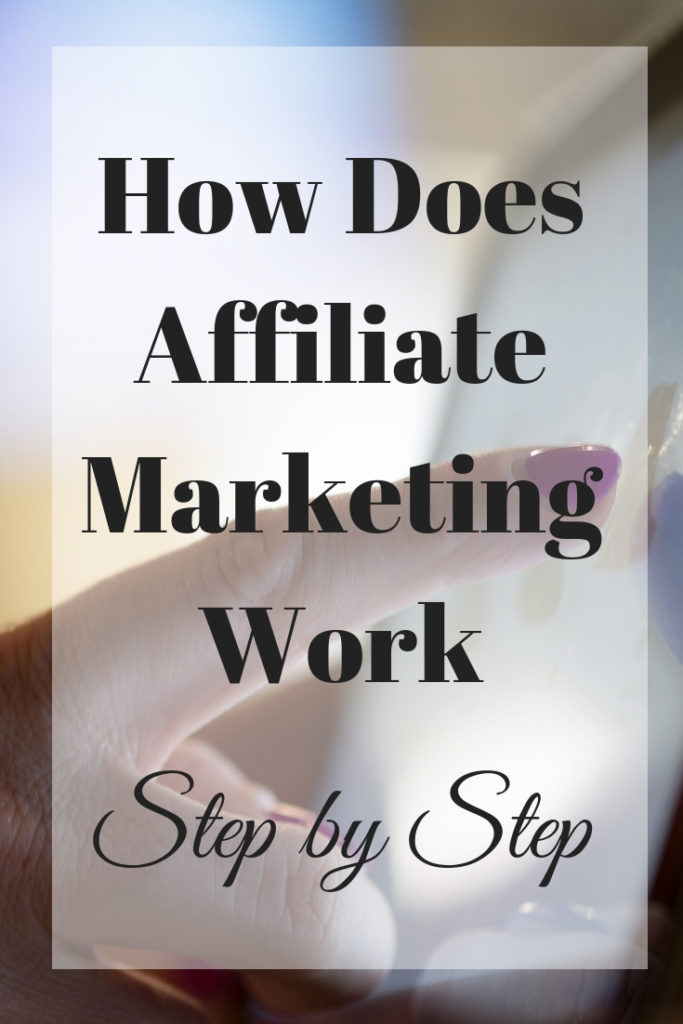 how does affiliate marketing work step by step