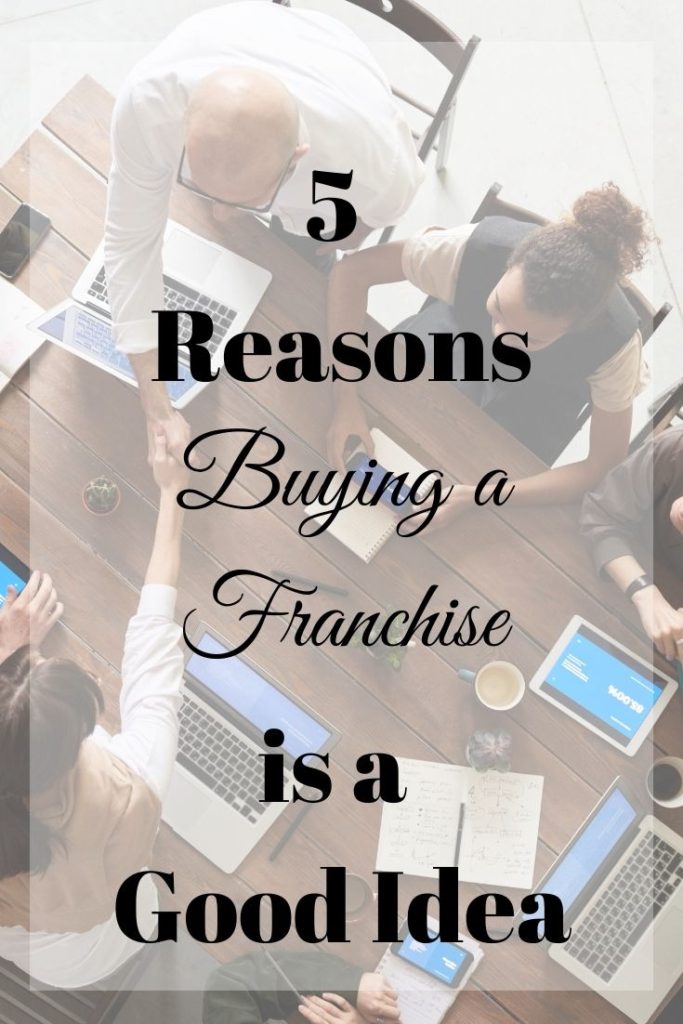 buying a franchise